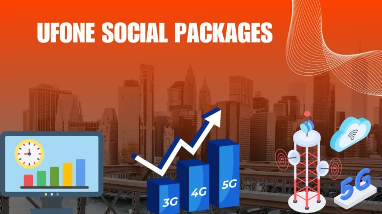 Ufone Social Packages